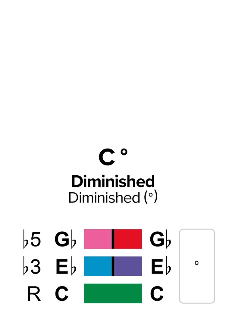 cm4