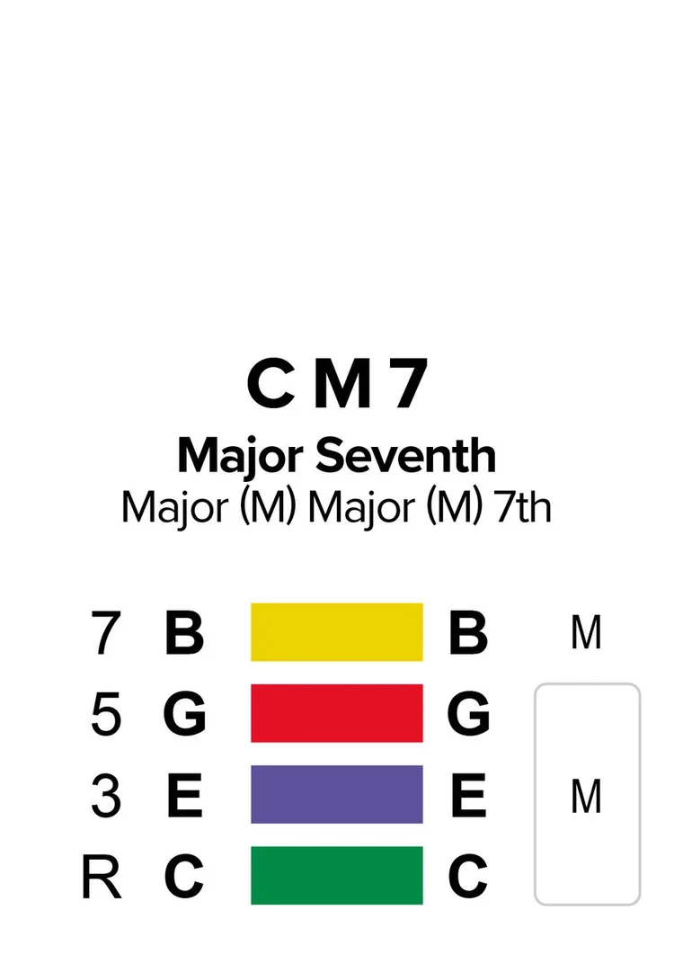 seventh2