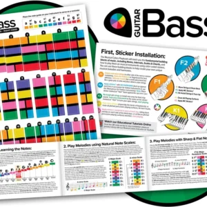 Bass Guitar Fretboard Note Sticker Guides (Member)