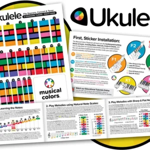 Ukulele Fretboard Note Sticker Guides (Member)