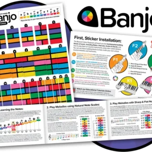 Banjo Fretboard Note Stickers (Member)